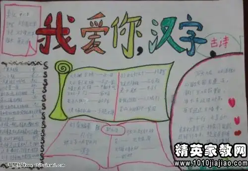 我爱你汉字手抄报内容汉字的来源