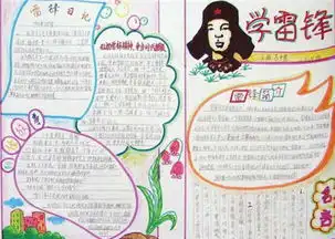 学雷锋手抄报版面设计图