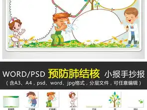 wordps世界防治结核病日小报预防肺结核传染病电子手抄小报素材图片psd模板下载70.84mb校园安全手抄报大全安全健康手抄报