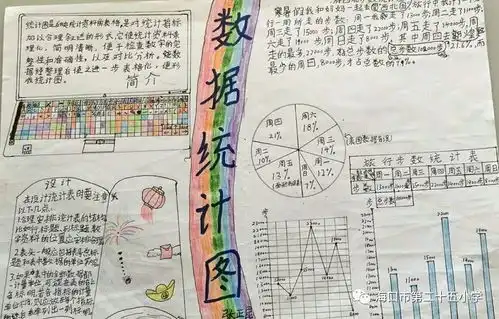 多彩生活,多彩数学2018年海口市第二十五小学五年级暑假综合实践作业展播