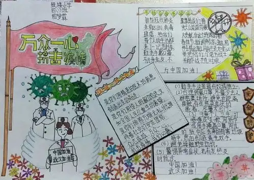 宣化区小学生致敬逆行者主题手抄报大赛开始投票啦第六组