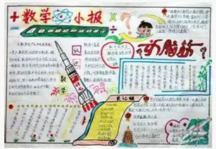 数学手抄报画什么好图片