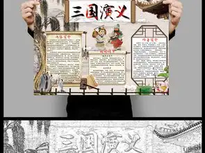 三国演义小报名著阅读书后感手抄电子小报图片素材模板下载110.63mb传统国学手抄报大全读书手抄报