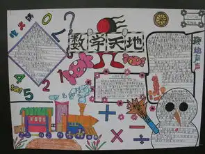 数学手抄报图片