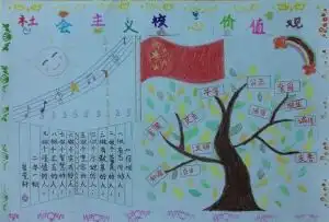 祝福祖国的手抄报图画四年级