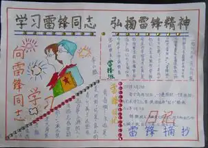 雷锋日主题手抄报图片大全