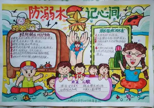 快来围观长沙市中小学生防溺水手抄报作品展示开始啦第一期
