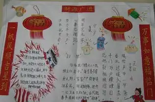 2019年关于除夕传说的手抄报五年级