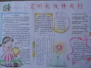关于文明礼貌手抄报设计图片