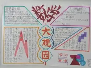 关于数学手抄报都有什么题目