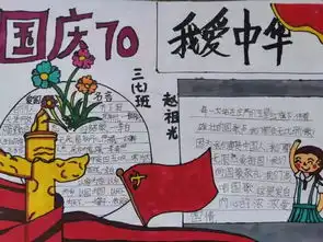 母亲,生日快乐联合小学开展同贺祖国七十华诞主题课程