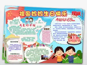 ps十一国庆节热爱祖国妈妈生日快乐电子手抄报小报素材图片模板psd设计图下载国庆节手抄报大全编号18655730