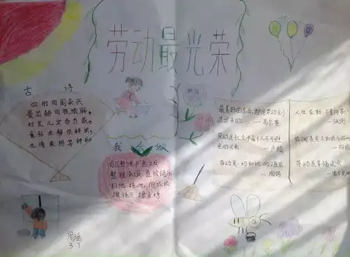 五一劳动节手抄报名言名句名诗作文汇总,快来给孩子收藏
