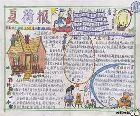 五一劳动节手抄报五一劳动节到了