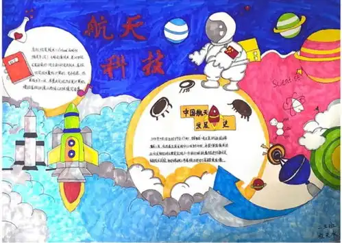 科学分类手抄报今日头条