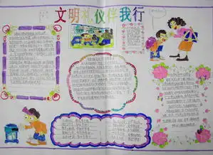 创建文明城市手抄报文明礼仪伴我行