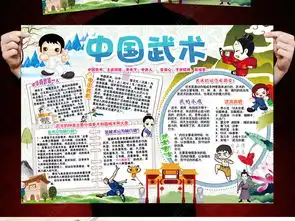 国粹中国功夫快乐武术运动小报手抄报模板图片下载