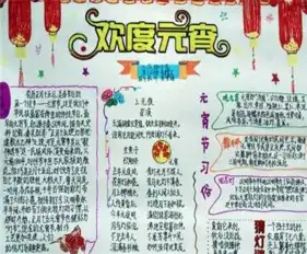 元宵节手抄报一个美好的元宵节