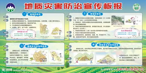 地质灾害防治宣传板报图片