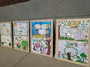 废品时装秀环保手抄报......兰州这所小学植树节给孩子种理念