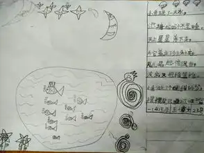 仿写小鱼的梦龙祥路小学一年级四班手抄报