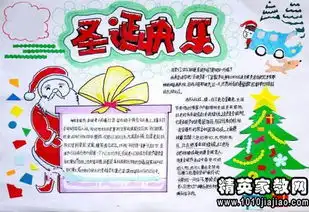圣诞节英语手抄报圣诞祝福