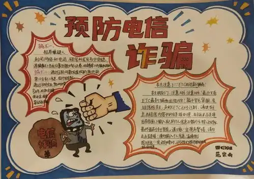 实小反诈在行动丨小手拉大手,一同画反诈