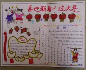 春节手抄报祭灶习俗