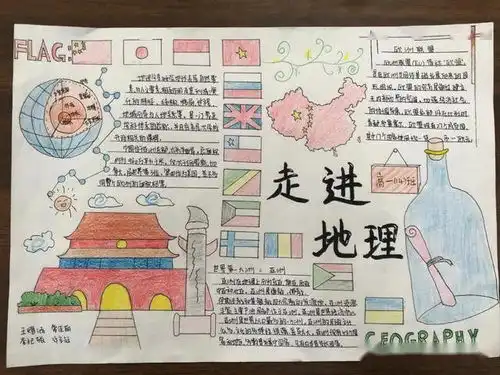 焦作外国语中学地理手抄报绘地理风貌,展现地理知识形象美