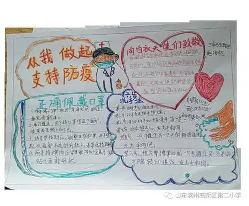 防疫自护高新区第二小学师生在行动系列之三小手拉大手,致敬最美逆行者
