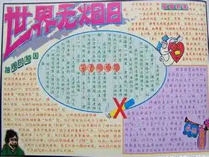 世界无烟日手抄报烟头