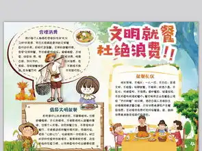 餐桌文明进校园小报文明礼仪手抄电子小报图片素材worddoc模板下载9.44mb道德与法治手抄报大全学科手抄报