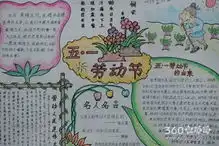 五一手抄报大全图片欣赏五一手抄报作品