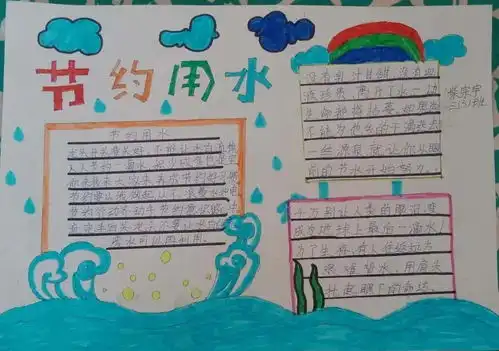 养成节水好习惯,树立绿色新风尚我校开展节约用水综合实践活动