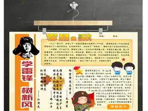 学雷锋树新风小报模版设计图片素材worddoc模板下载3.71mb学雷锋手抄报大全纪念日手抄报