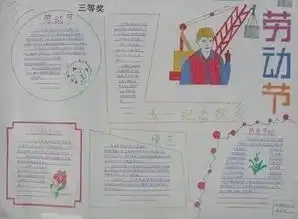 五一到了,这份劳动节手抄报模板大全,是送给孩子的礼物