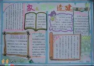 家庭和谐手抄报图片