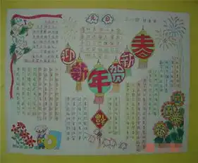 迎新年手抄报新年真热闹