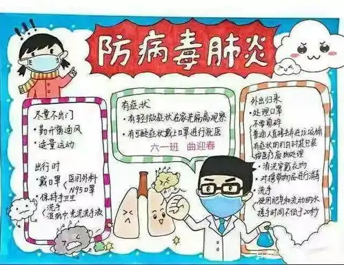 兰州市中小学师生家长线上作品展