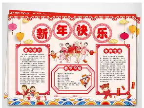 word2018剪纸风格新年快乐小报图片素材worddoc模板下载15.56mb元旦手抄报大全节日手抄报