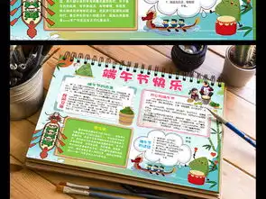 端午节小报我们的传统节日手抄报电子小报图片素材worddoc模板下载69.49mb端午节手抄报大全节日手抄报