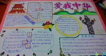 爸妈快收好这份史上最全手抄报作业模板,你一定用得上