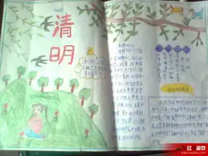 清明节手抄报图片设计清明节手抄报版面设计图