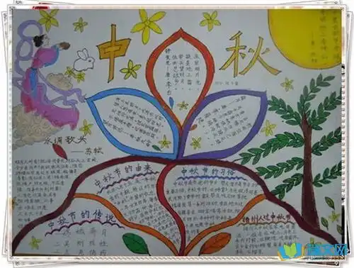 七年级中秋节手抄报