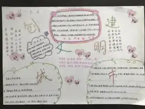 创文明城市,我们在行动创文手抄报作品展