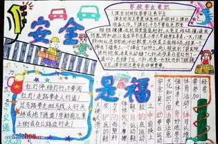 手抄报安全是福