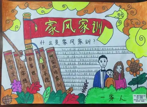 襄城区襄伴童行家风润万家手抄报征集展示六