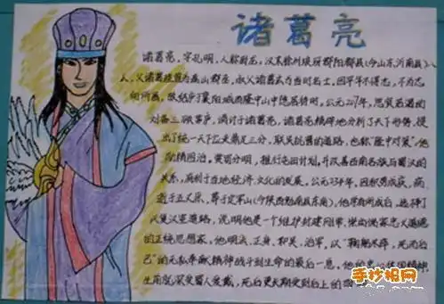 诸葛亮传手抄报内容该怎么写