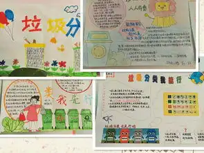 小手拉大手共筑碧水蓝天崂山区育才学校走进温馨巴士开展垃圾分类活动