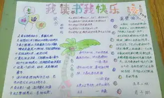 我读书我快乐手抄报简单又漂亮图片大全资料